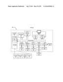 Power sparing synchronous apparatus diagram and image