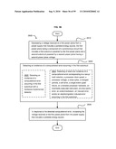 Power sparing synchronous apparatus diagram and image