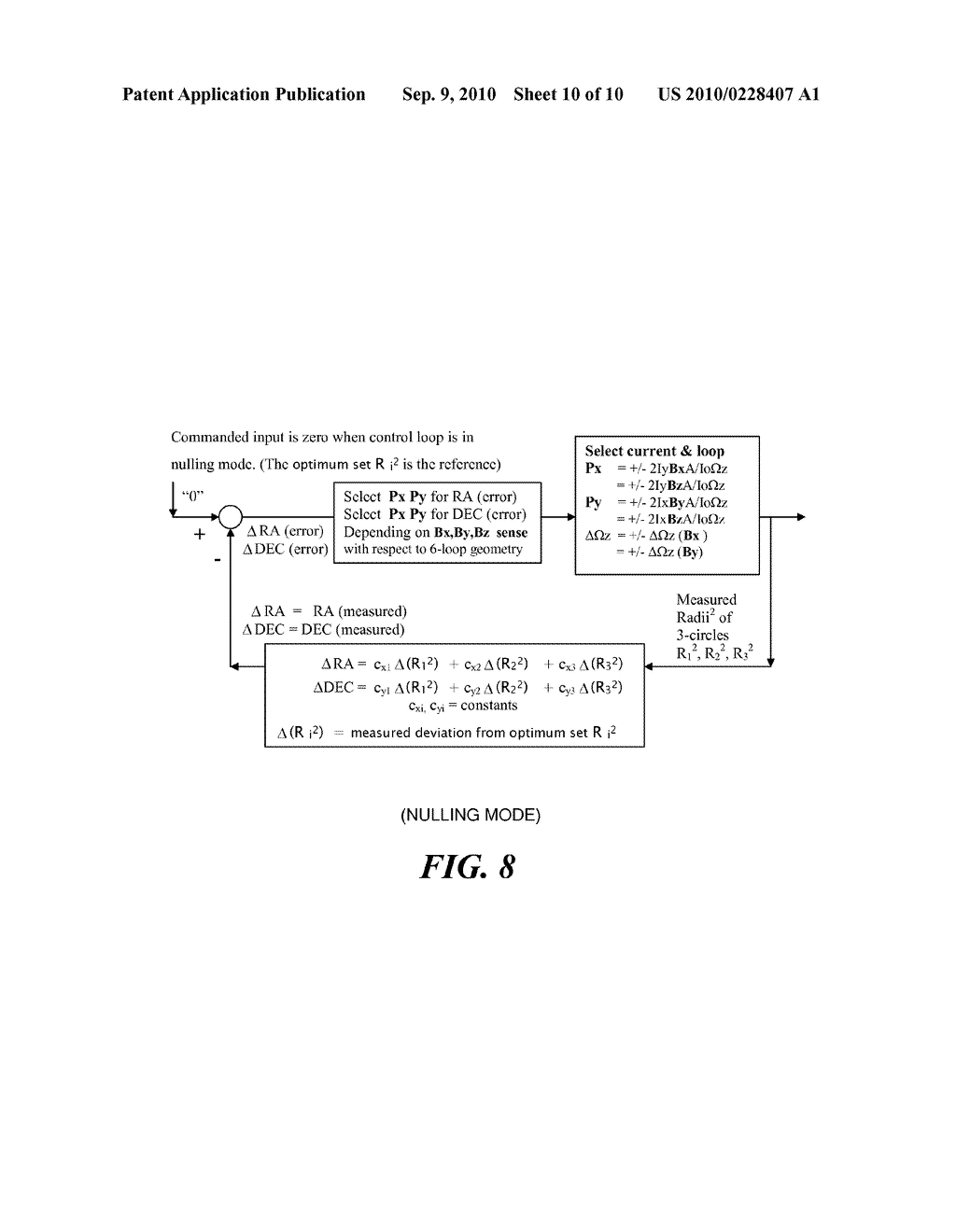 METHOD OF DETERMINING AND CONTROLLING THE INERTIAL ATTITUDE OF A SPINNING, ARTIFICIAL SATELLITE AND SYSTEMS THEREFOR - diagram, schematic, and image 11