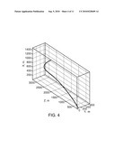 METHOD AND APPARATUS FOR POWERED DESCENT GUIDANCE diagram and image