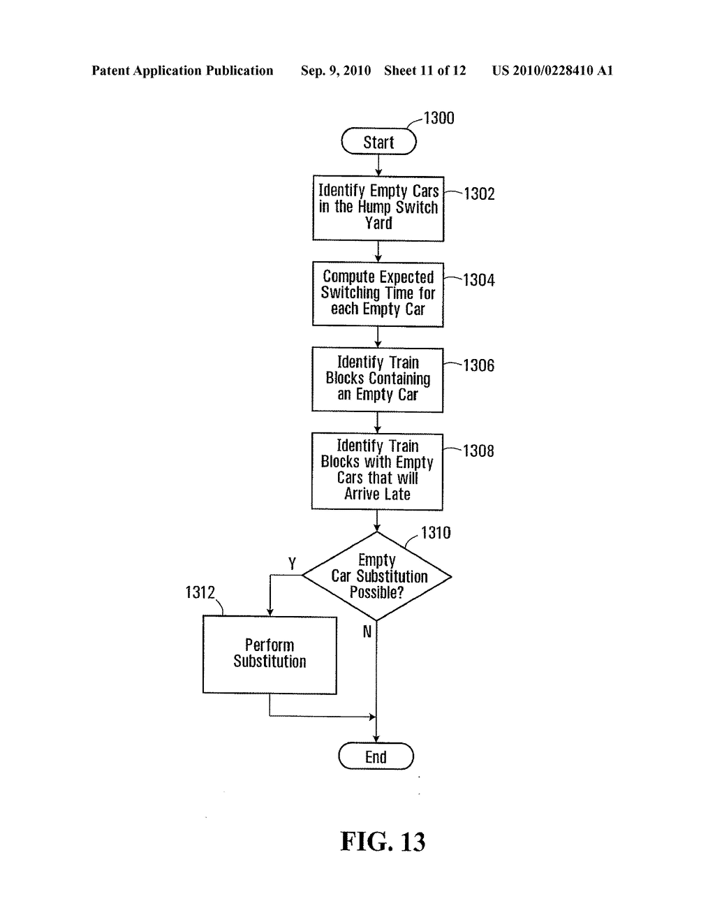 SYSTEM AND METHOD FOR COMPUTING RAIL CAR SWITCHING SOLUTIONS IN A SWITCHYARD INCLUDING LOGIC TO RE-SWITCH CARS FOR BLOCK PULL TIME - diagram, schematic, and image 12