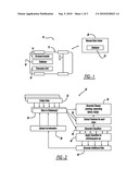 AGGREGATED INFORMATION FUSION FOR ENHANCED DIAGNOSTICS, PROGNOSTICS AND MAINTENANCE PRACTICES OF VEHICLES diagram and image