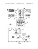 AGGREGATED INFORMATION FUSION FOR ENHANCED DIAGNOSTICS, PROGNOSTICS AND MAINTENANCE PRACTICES OF VEHICLES diagram and image