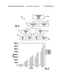 AGGREGATED INFORMATION FUSION FOR ENHANCED DIAGNOSTICS, PROGNOSTICS AND MAINTENANCE PRACTICES OF VEHICLES diagram and image