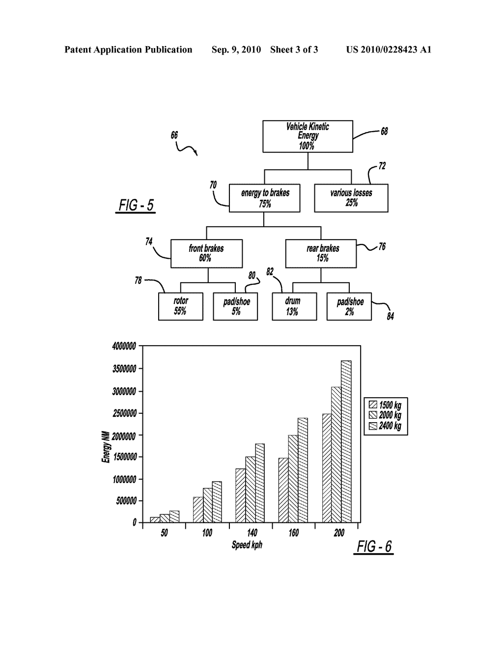 AGGREGATED INFORMATION FUSION FOR ENHANCED DIAGNOSTICS, PROGNOSTICS AND MAINTENANCE PRACTICES OF VEHICLES - diagram, schematic, and image 04