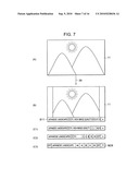 ON-VEHICLE APPARATUS AND CONTENT PROVIDING METHOD diagram and image