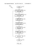 ADAPTIVE CONTROL SYSTEM FOR AUTOMATED VEHICLE APPLICATIONS diagram and image