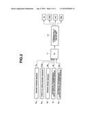 CONTROL SYSTEM OF AUTOMATIC TRANSMISSION diagram and image