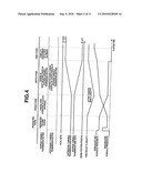 CONTROL SYSTEM OF AUTOMATIC TRANSMISSION diagram and image