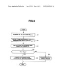 CONTROL SYSTEM OF AUTOMATIC TRANSMISSION diagram and image