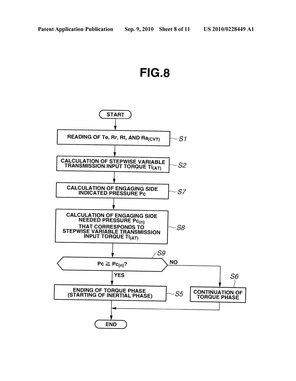 CONTROL SYSTEM OF AUTOMATIC TRANSMISSION - diagram, schematic, and image 09