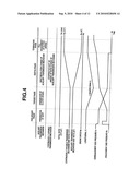 CONTROL APPARATUS OF AUTOMATIC TRANSMISSION diagram and image