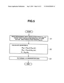 CONTROL APPARATUS OF AUTOMATIC TRANSMISSION diagram and image