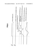 CONTROL APPARATUS OF AUTOMATIC TRANSMISSION diagram and image