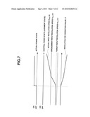 CONTROL APPARATUS OF AUTOMATIC TRANSMISSION diagram and image