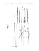 CONTROL APPARATUS OF AUTOMATIC TRANSMISSION diagram and image