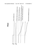 CONTROL APPARATUS OF AUTOMATIC TRANSMISSION diagram and image