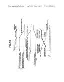 CONTROL APPARATUS OF AUTOMATIC TRANSMISSION diagram and image