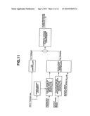 CONTROL APPARATUS OF AUTOMATIC TRANSMISSION diagram and image