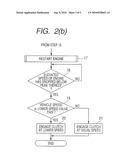 VEHICLE CONTROL SYSTEM DESIGNED TO MINIMIZE ACCELERATION SHOCK diagram and image