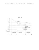 VEHICLE CONTROL SYSTEM DESIGNED TO MINIMIZE ACCELERATION SHOCK diagram and image