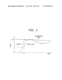 VEHICLE CONTROL SYSTEM DESIGNED TO MINIMIZE ACCELERATION SHOCK diagram and image