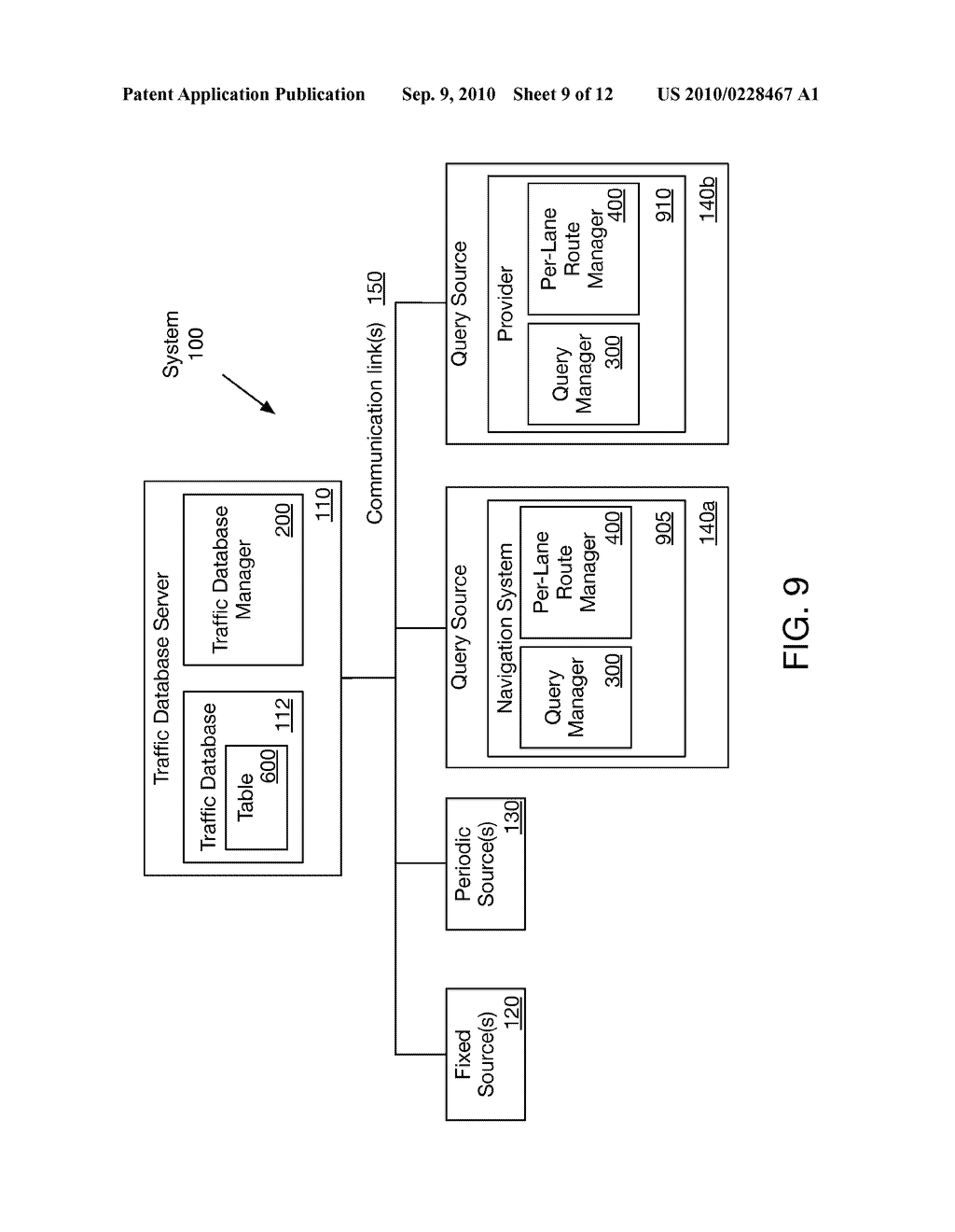 Traffic Flow Model to Provide Traffic Flow Information - diagram, schematic, and image 10