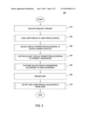 ENHANCED ADAPTIVE OPTIMIZATION AND PRESENTATION OF ON-LINE MAP DATA diagram and image