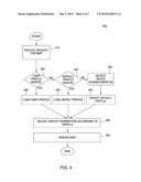 ENHANCED ADAPTIVE OPTIMIZATION AND PRESENTATION OF ON-LINE MAP DATA diagram and image