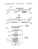 METHOD OF MAP ADDRESS DATA UPDATE diagram and image