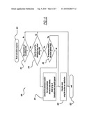 METHOD OF MAP ADDRESS DATA UPDATE diagram and image