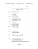 Customizable audio alerts in a personal navigation device diagram and image