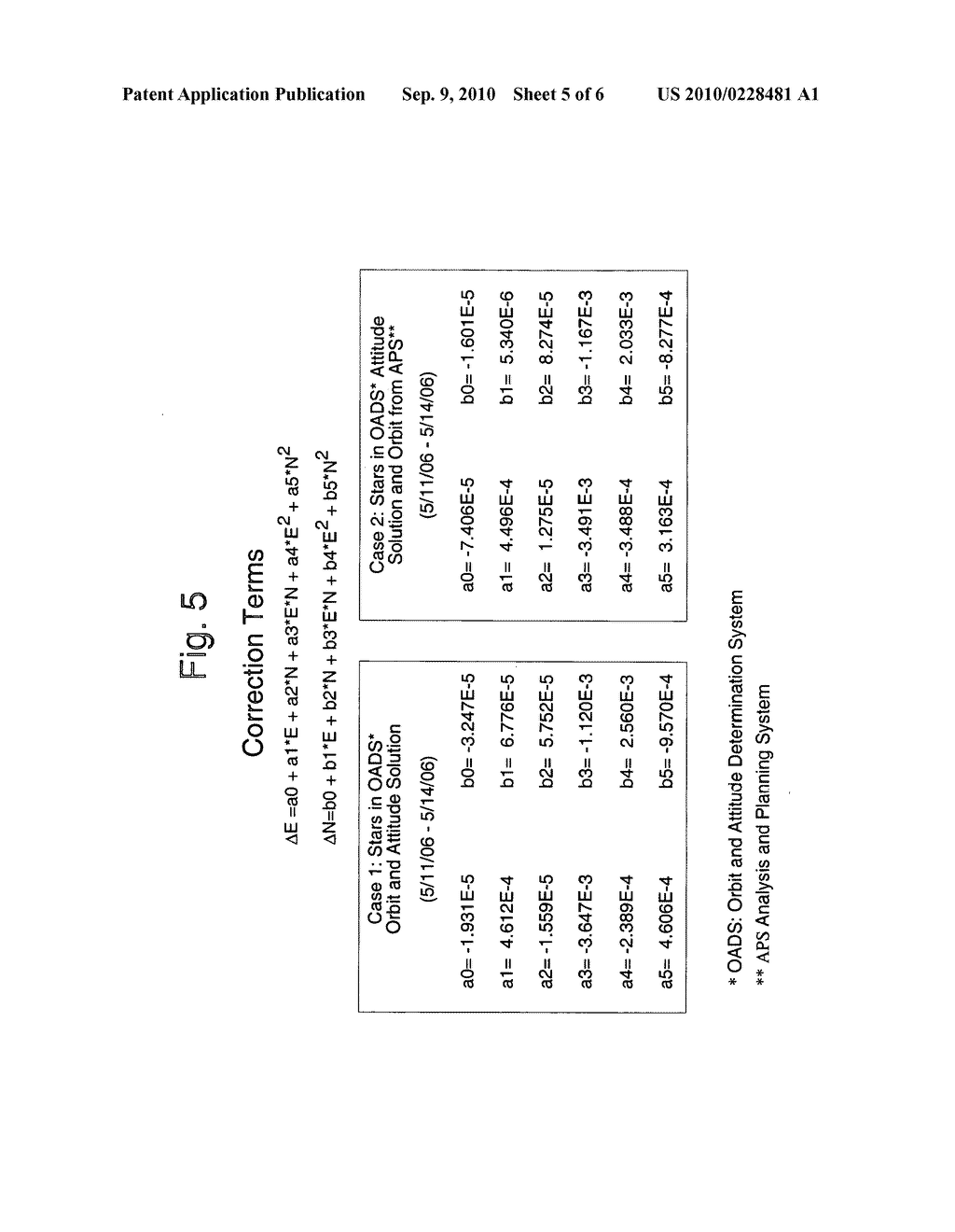 Image navigation and registration accuracy improvement using parametric systematic error correction - diagram, schematic, and image 06