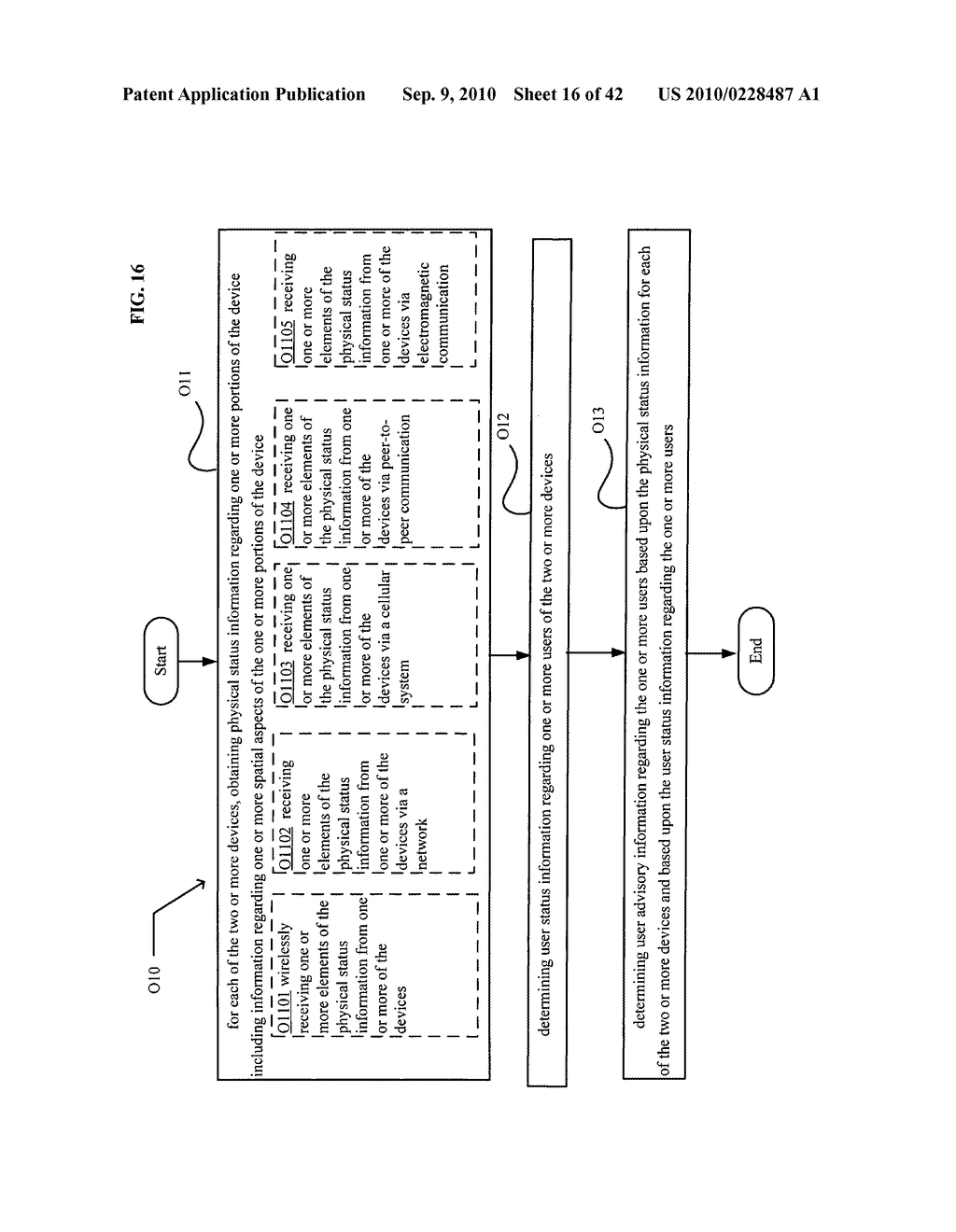 Postural information system and method - diagram, schematic, and image 17