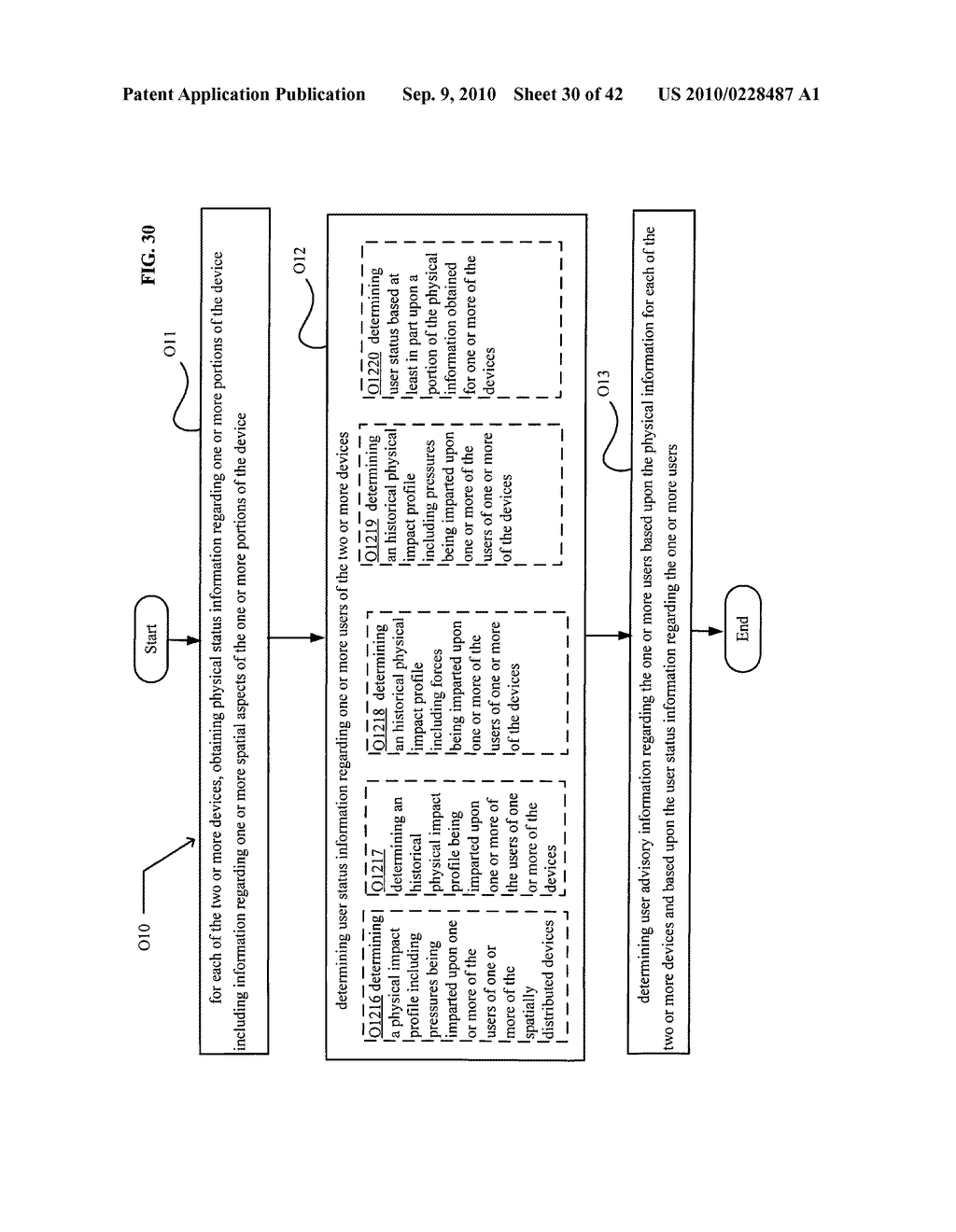 Postural information system and method - diagram, schematic, and image 31