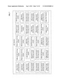 Postural information system and method diagram and image