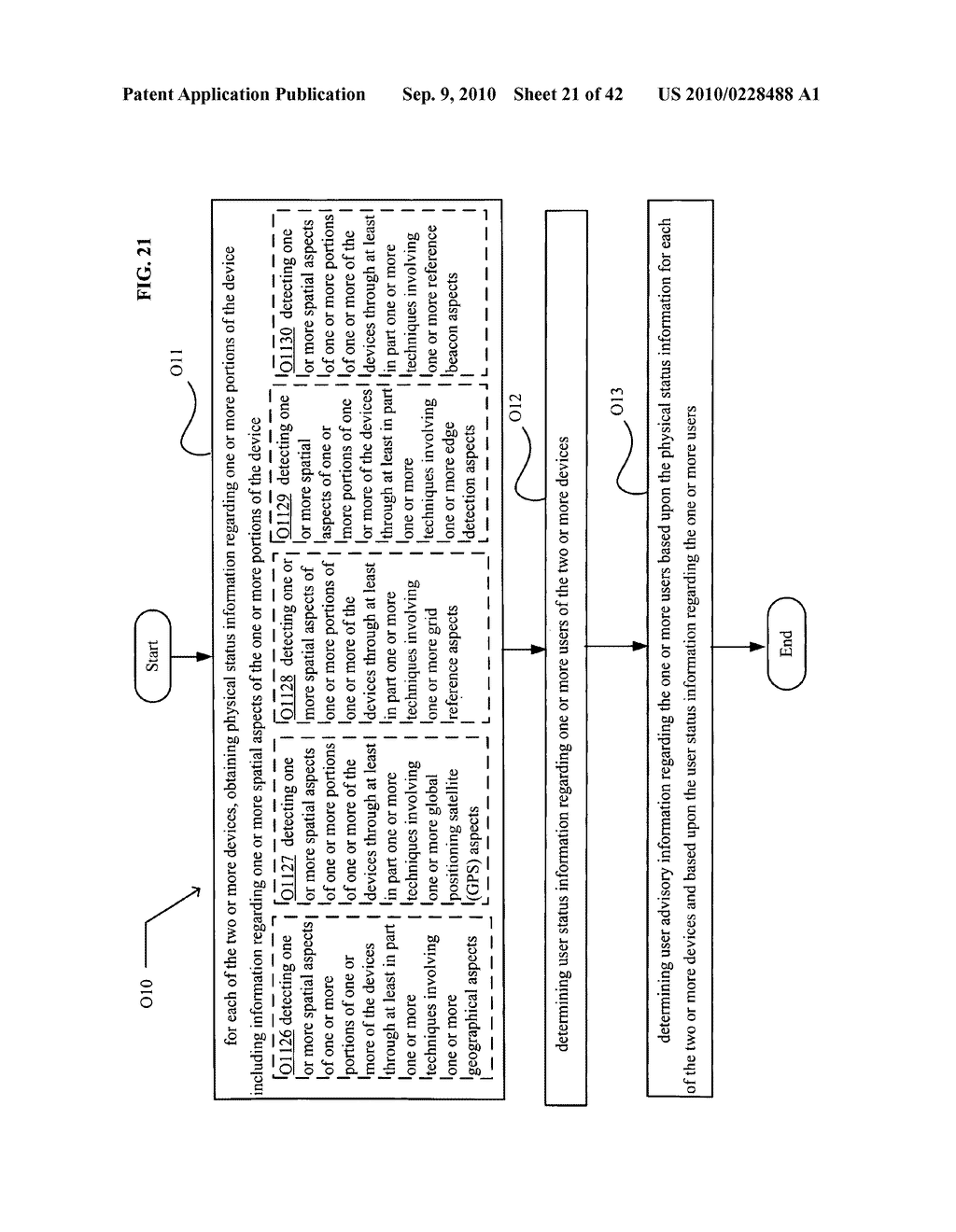 Postural information system and method - diagram, schematic, and image 22