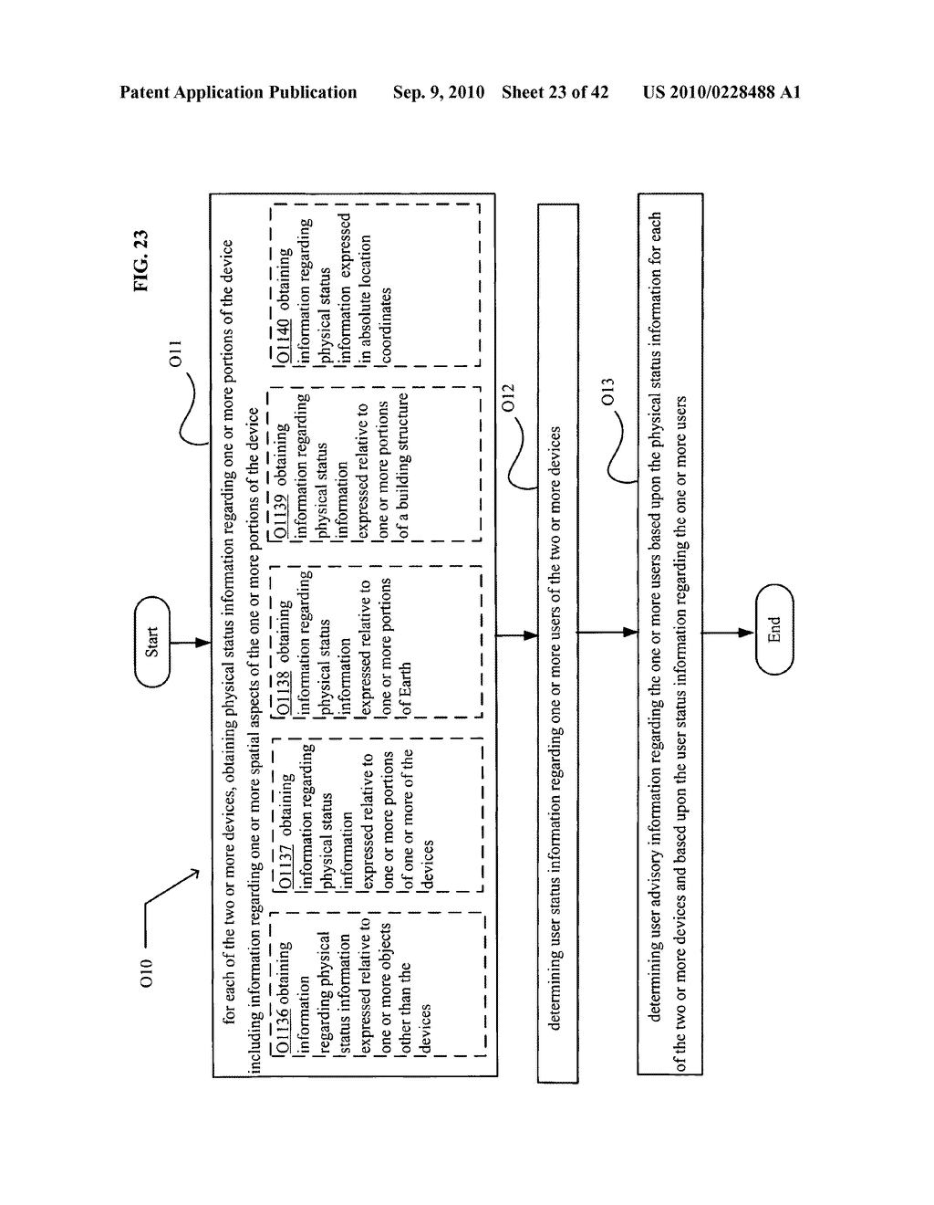 Postural information system and method - diagram, schematic, and image 24