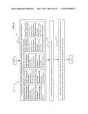 Postural information system and method diagram and image