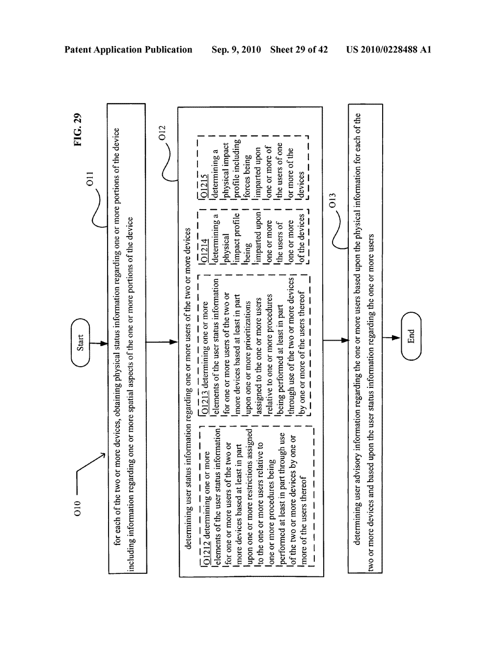 Postural information system and method - diagram, schematic, and image 30