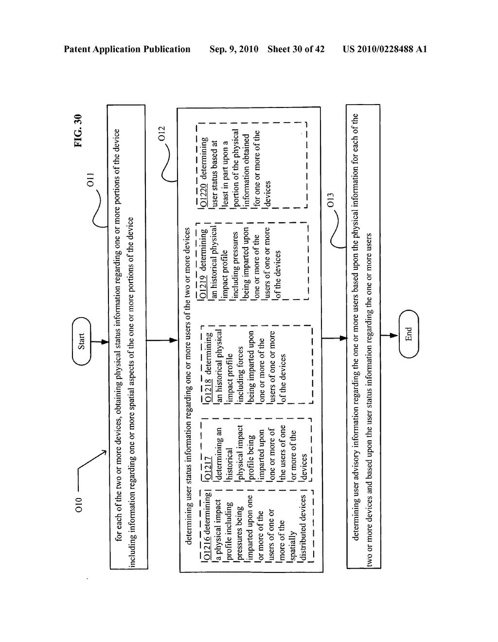 Postural information system and method - diagram, schematic, and image 31