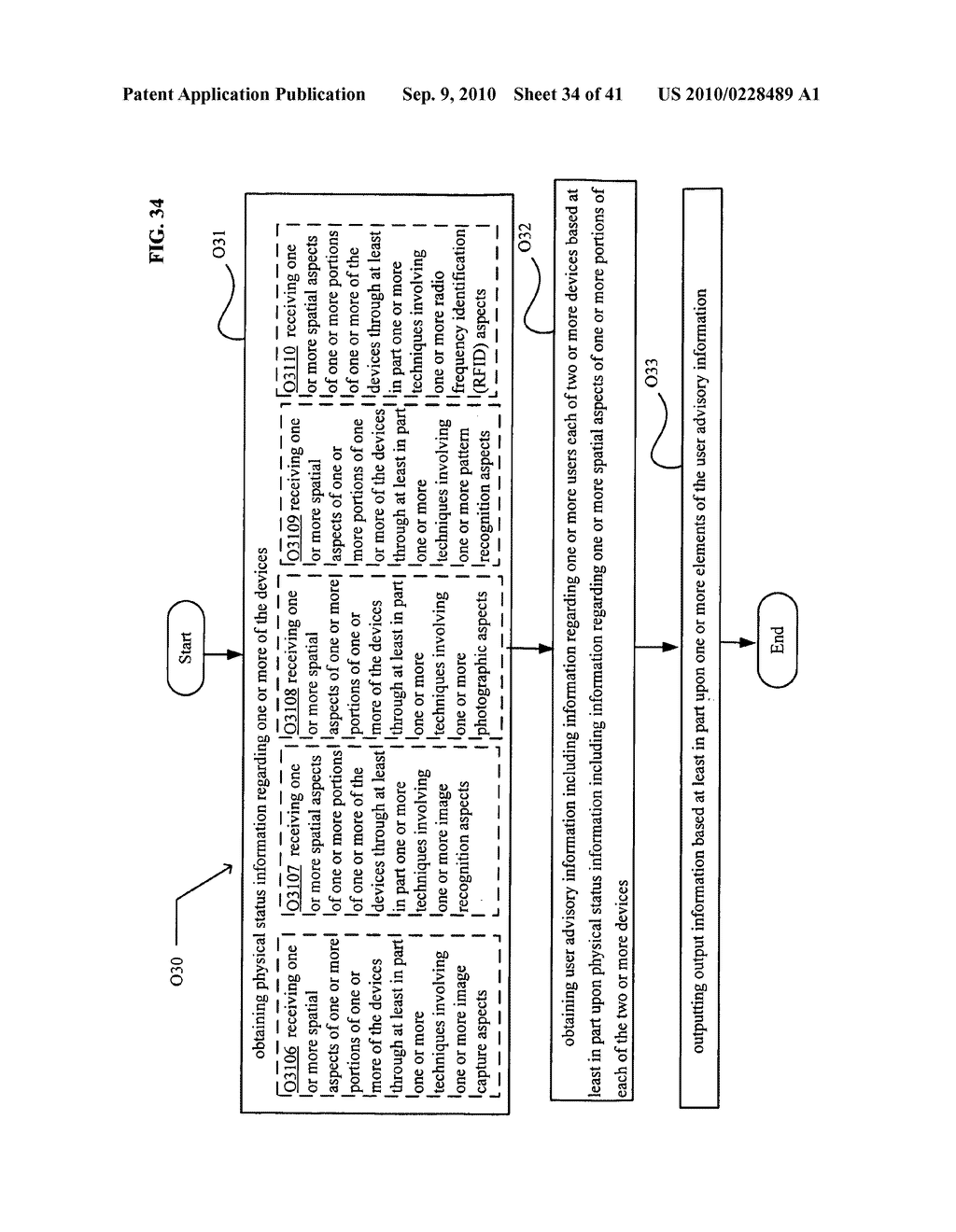 Postural information system and method - diagram, schematic, and image 35