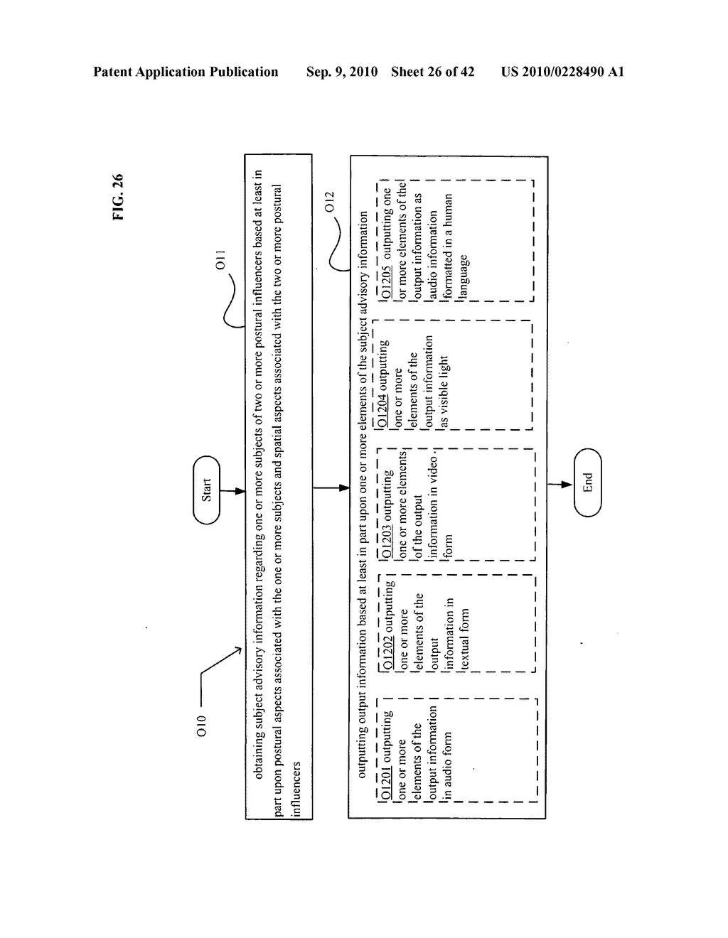 Postural information system and method - diagram, schematic, and image 27