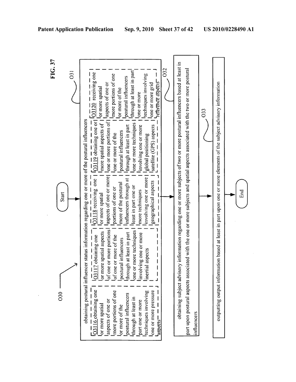 Postural information system and method - diagram, schematic, and image 38