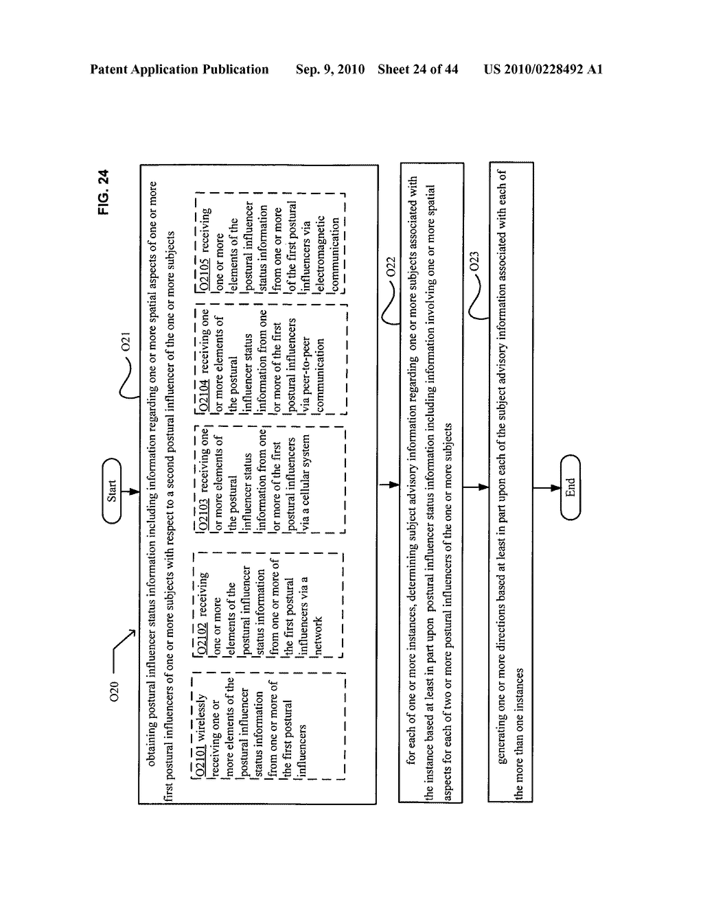 Postural information system and method including direction generation based on collection of subject advisory information - diagram, schematic, and image 25