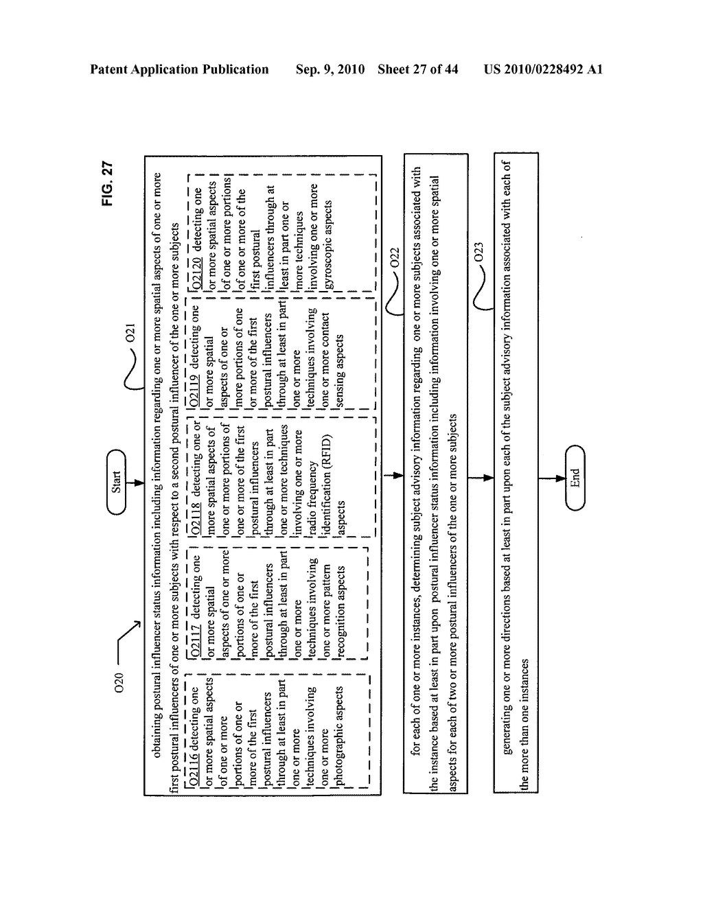 Postural information system and method including direction generation based on collection of subject advisory information - diagram, schematic, and image 28
