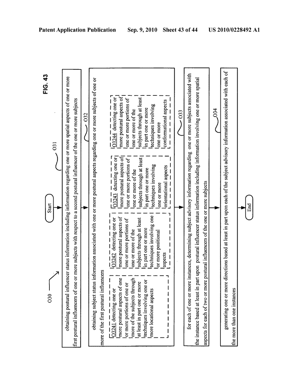Postural information system and method including direction generation based on collection of subject advisory information - diagram, schematic, and image 44