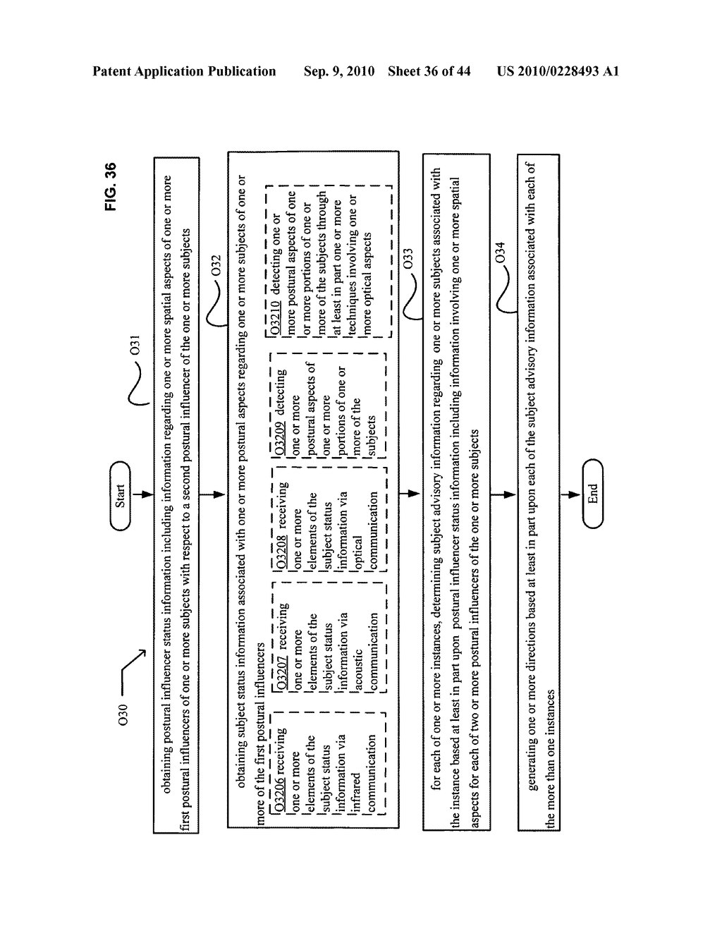 Postural information system and method including direction generation based on collection of subject advisory information - diagram, schematic, and image 37