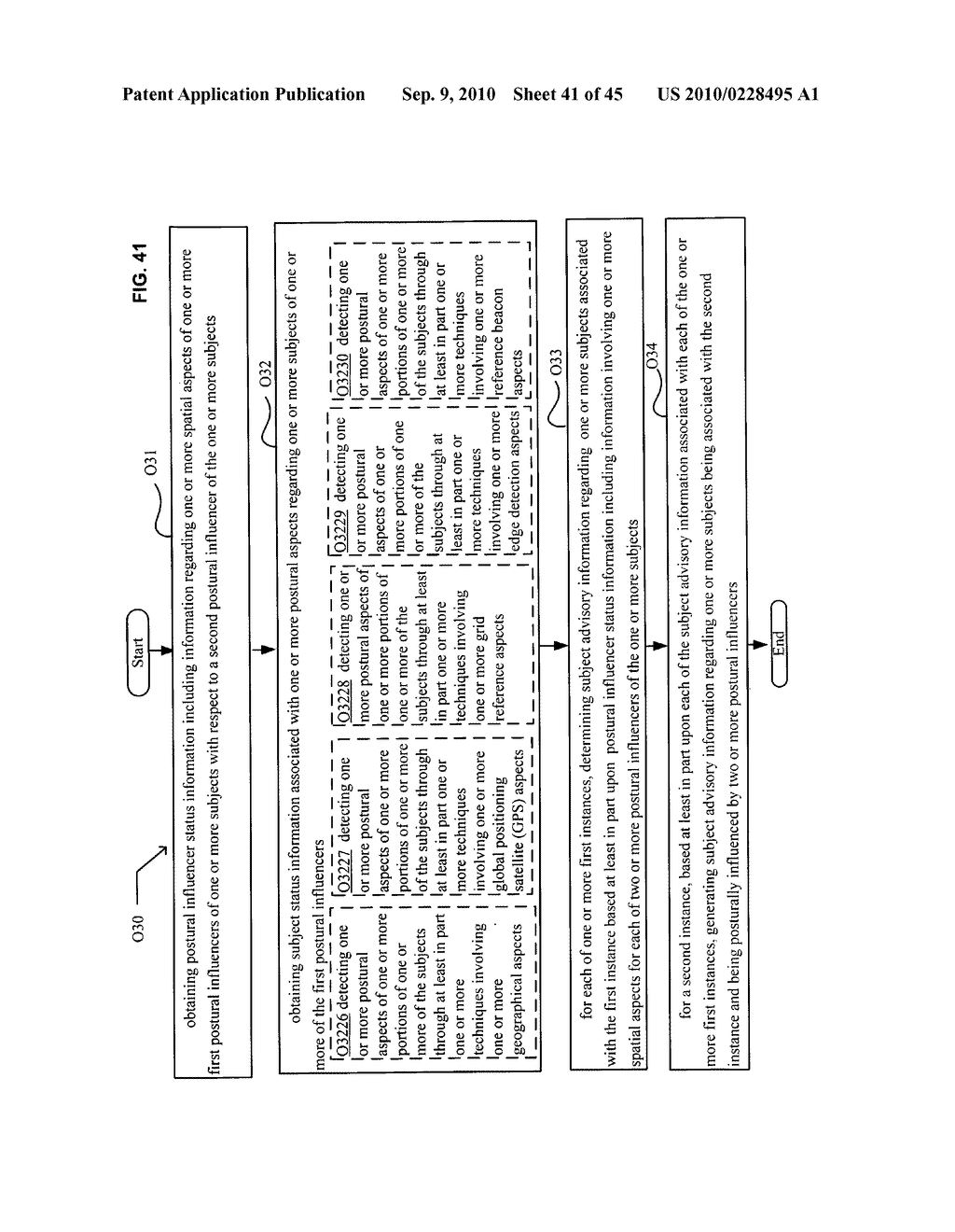 Postural information system and method including determining subject advisory information based on prior determined subject advisory information - diagram, schematic, and image 42