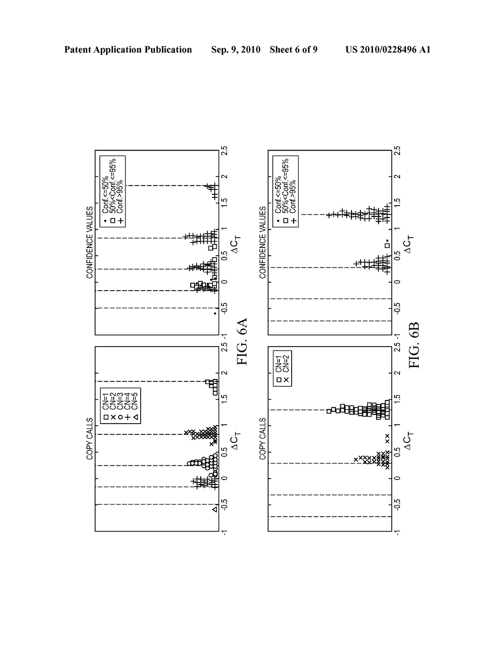 Methods for the Determination of a Copy Number of a Genomic Sequence in a Biological Sample - diagram, schematic, and image 07